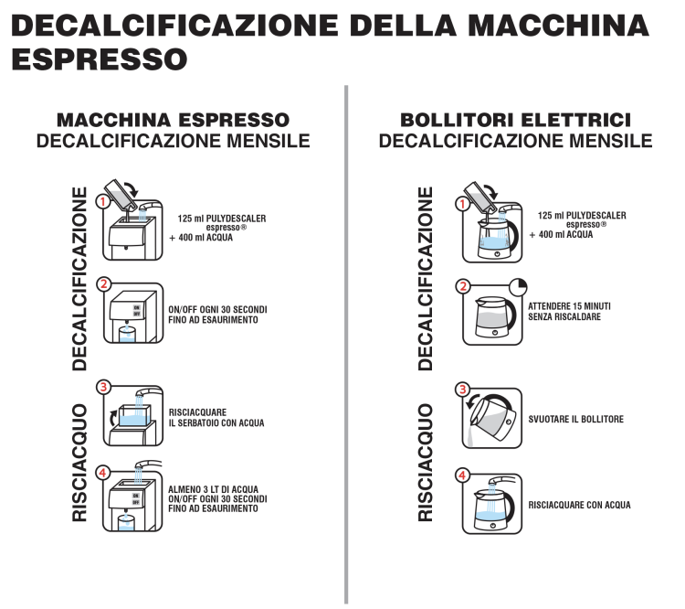 icone-PULYDESCALER-ESPRESSO2.png
