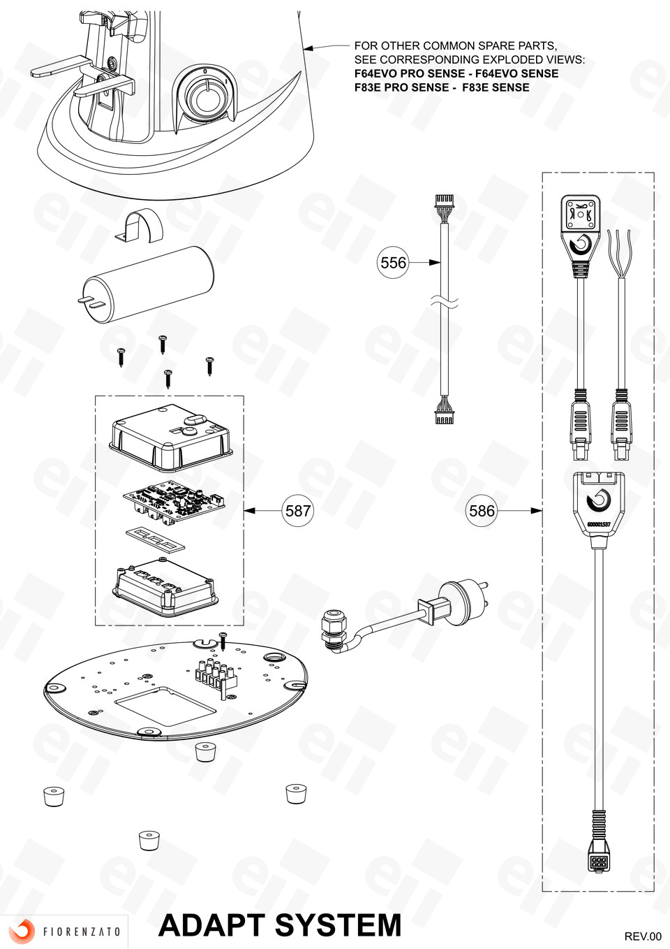 System ADAPT