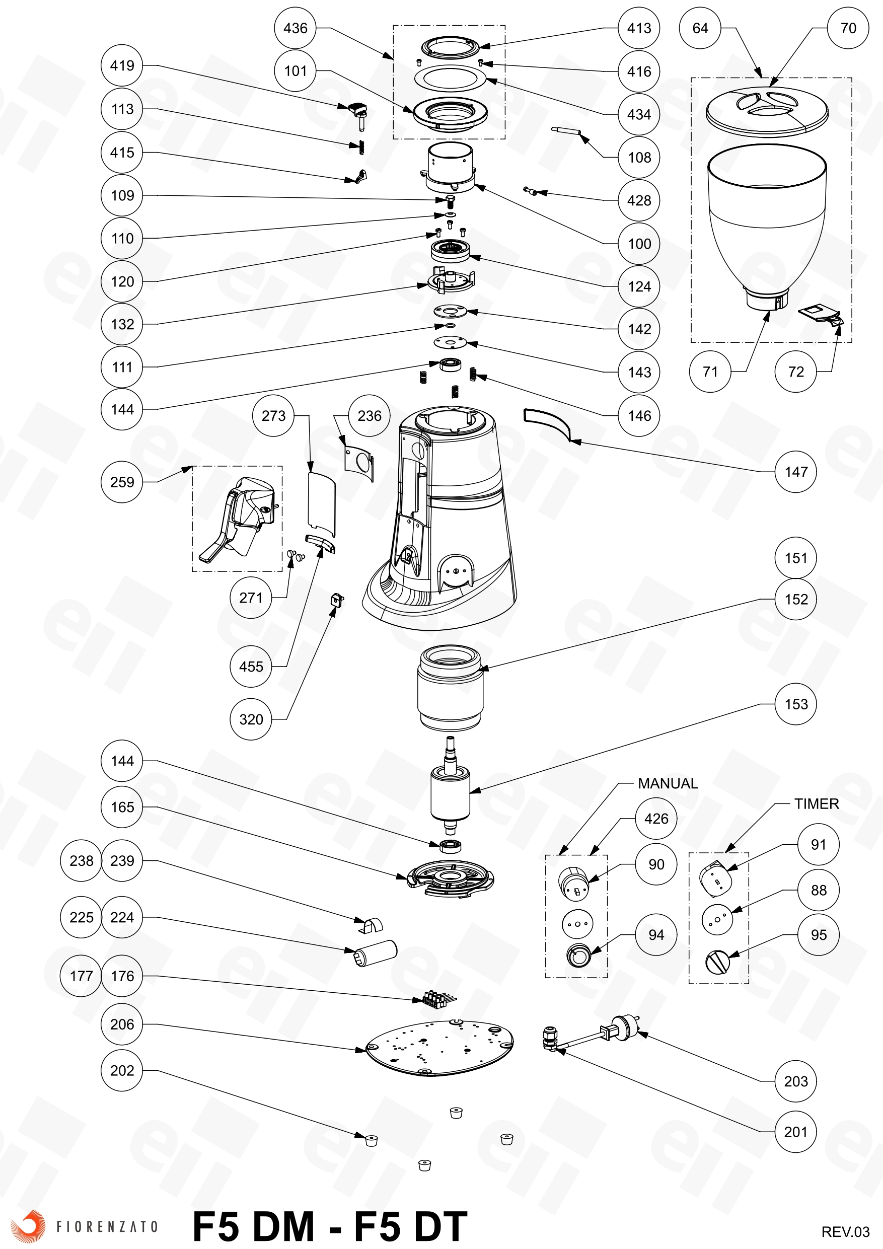 F5 D V220-V110