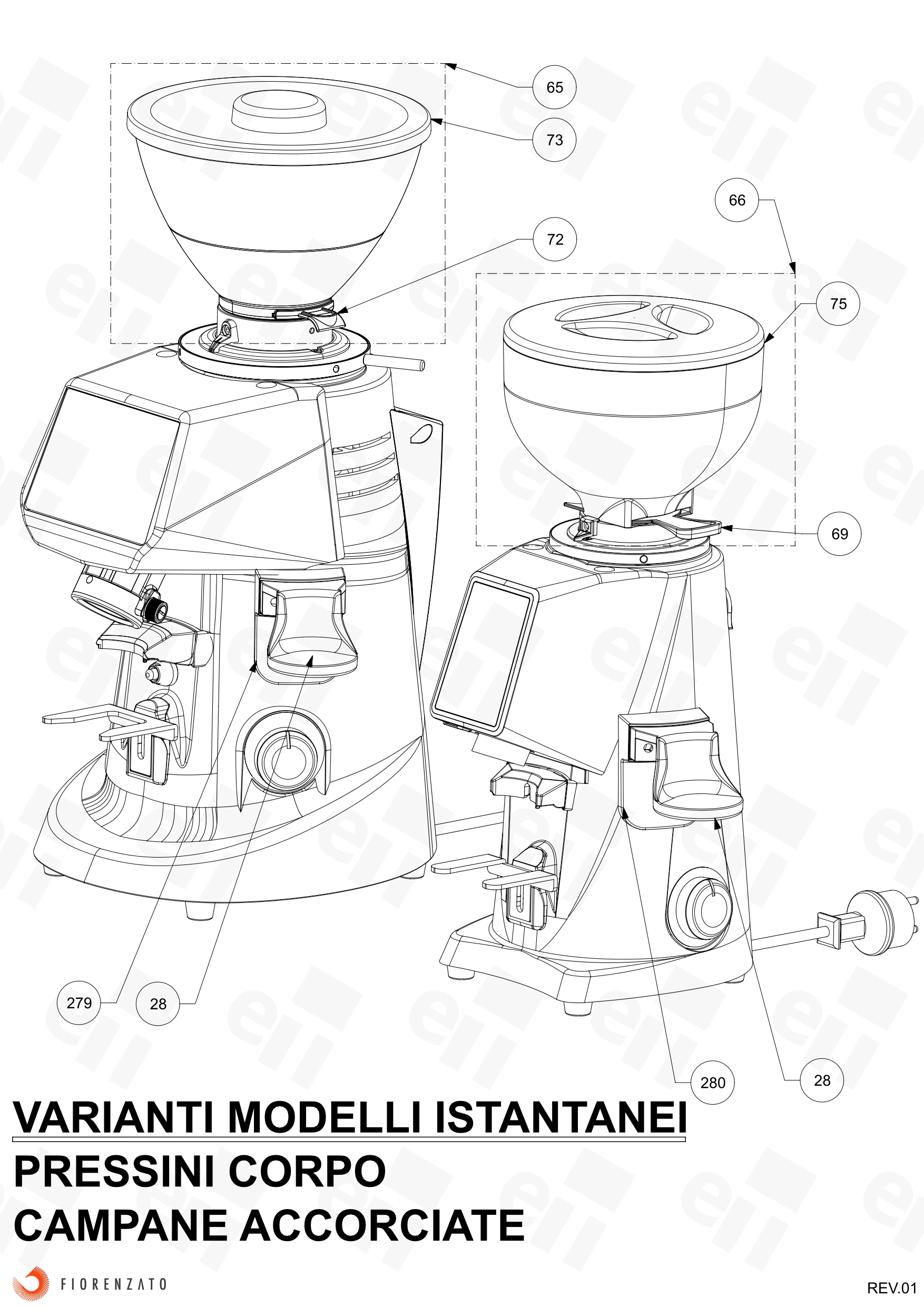 Warianty modeli instant